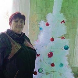  Алла