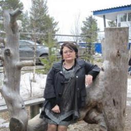  Наталия М
