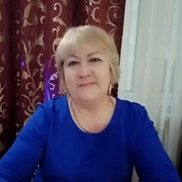  ГУЛЯ